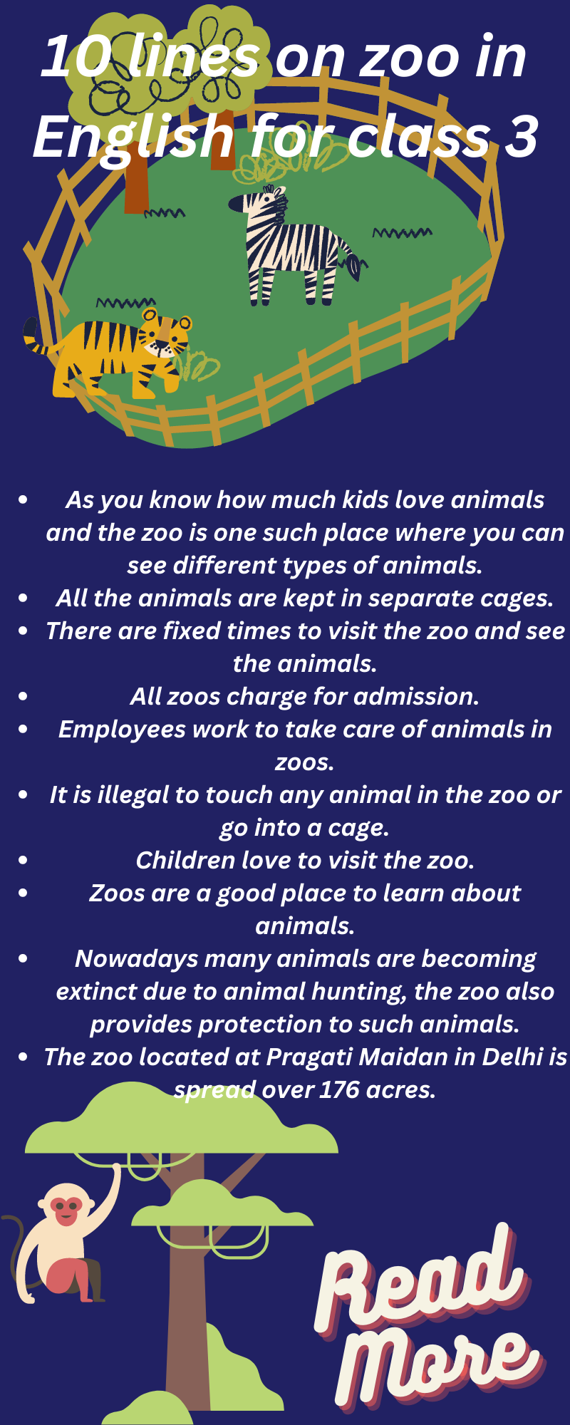 10 lines on zoo in english for class 3