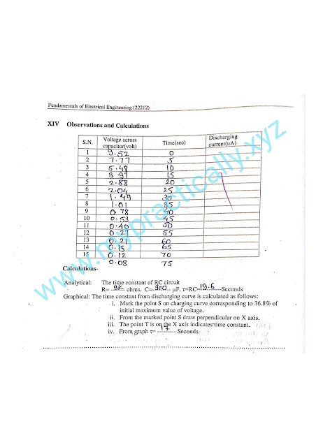 fundamenetals-of-electrical-engineering-lab-manual-answers-msbte-practical-manual-answers-pdf-download