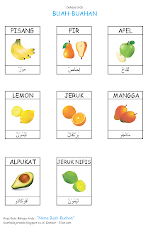 bagi manusia dapat dilihat dari manfaat yang diberikan ketika kita mengkonsumsinya Kosa Kata : Nama Buah-buahan Dalam Bahasa Arab