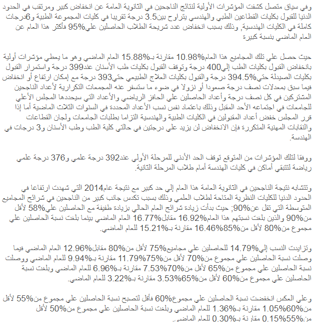 مؤشرات تنسيق2017 الأدني للطب%97.6‏ و‏%97.3‏ للأسنان و‏%96.2‏ للصيدلة و‏%91.5‏ للهندسة