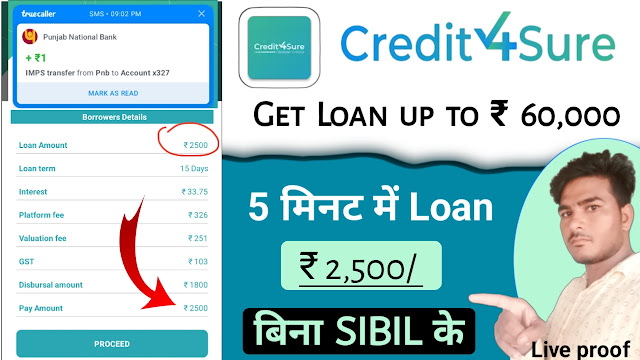Credit4sureLoanapp