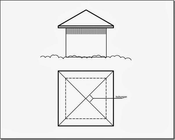 atap tenda