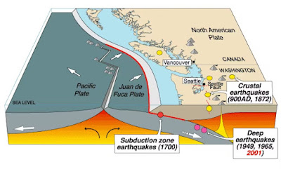Latest Cascadian Monster Quake Prediction