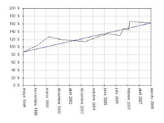 forex natural gas
 on ... ,Forex, Fx: ACCIONES GAS NATURAL. SISTEMAS DE TRADING ACCIONES IBEX35