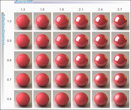  TUTORIAL Lantai  Keramik  Hallomars