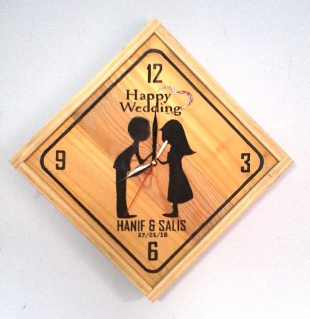 24+ Gambar Hiasan Dinding Dari Kayu Bekas