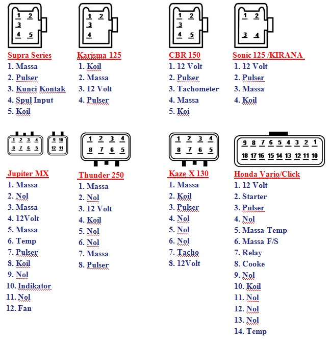 Suzuki Cdi Diagram, Suzuki, Free Engine Image For User 