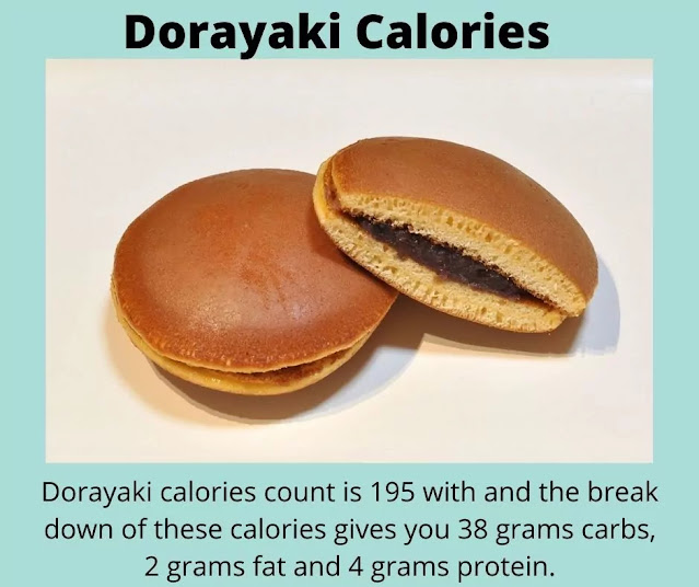 Dorayaki Calories facts