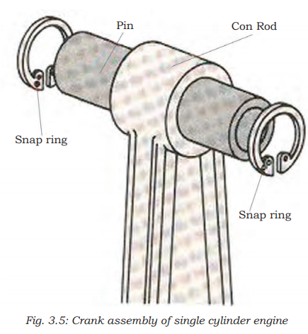 Crank assembly of single cylinder engine