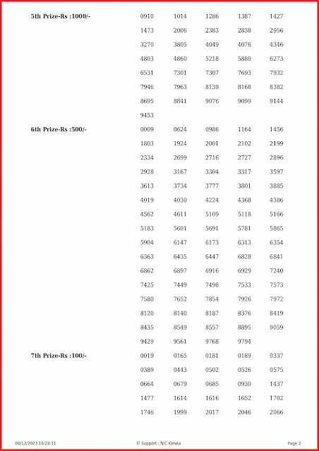 nr-358-live-nirmal-lottery-result-today-kerala-lotteries-results-08-12-2023-keralalottery.info_page-0002