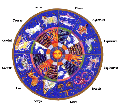 Ramalan Zodiac Hari Ini 13 Mei 2013