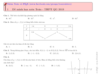  Tài Liệu Blog