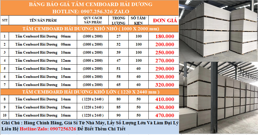 Giá Tôn Xi Măng Đồng Nai: Bí Quyết Chọn Mua Và Những Lưu Ý Quan Trọng