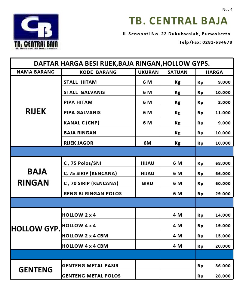 TB. CENTRAL BAJA Daftar Harga 2016 (Harga tidak mengikat)