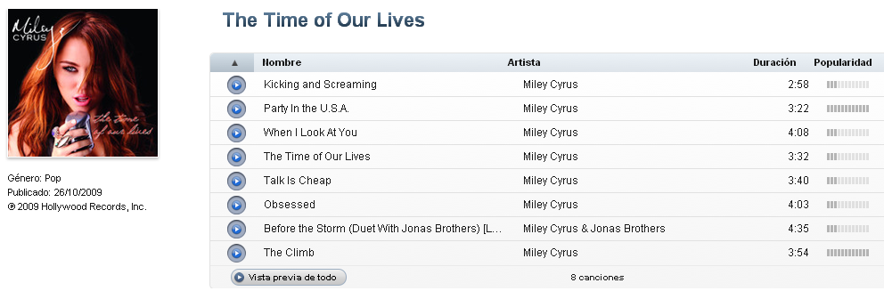MiTunesMusic!: Miley Cyrus - The Time of Our Lives - EP 