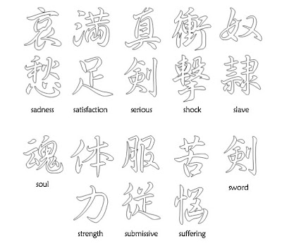 japanese symbol tattoos. japanese character tattoos