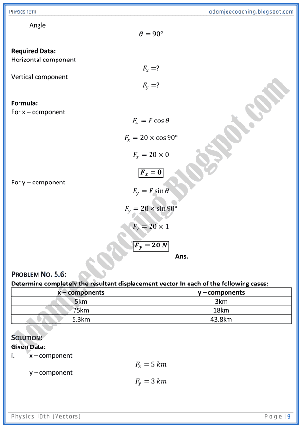 vectors-solved-numericals-physics-10th