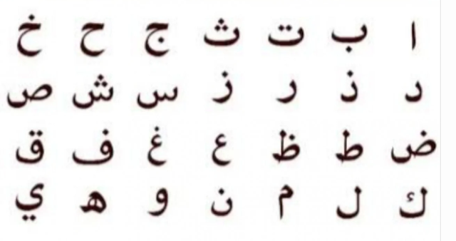 Pengertian Huruf Dalam Bahasa Arab dan Contohnya