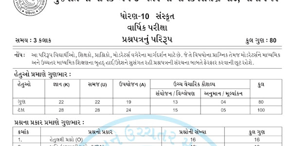 SSC  Exam 2020 : Sanskrut model Practice Paper by SVS Banaskantha