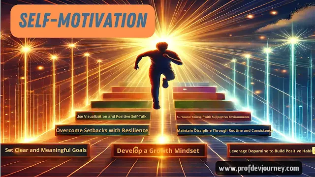 Proven Strategies to Enhance Self-Motivation