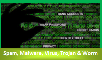 Perbedaan Spam,Malware,Virus,Trojan dan Worm