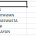 Cara Menciptakan Dropdown List Pada Ms Excel