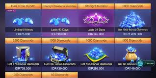Free Script Diamond Gratis Mobile Legends  Patch Dyrroth Terbaru (10.000 Diamonds)