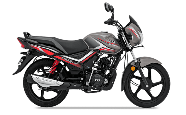 TOP LOW MAINTENANCE BIKES IN INDIA