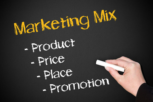 Marketing Mix