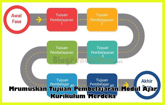 Cara Merumuskan Tujuan Pembelajaran dan Menyusun Alur Tujuan Pembelajaran Pada Modul Ajar Kurikulum Merdeka