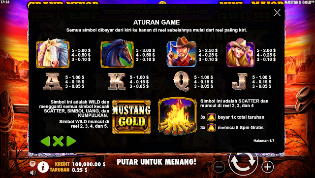 Mustang Gold Slot Review