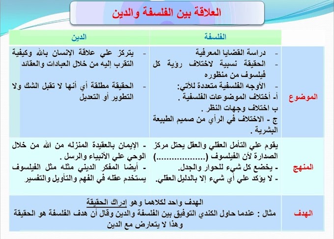 الفرق بين الفلسفة والدين