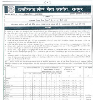 psc recruitment 2021