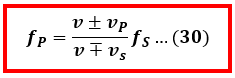 Efek Doppler | Fisika Kelas 11