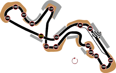 circuit f1 japon en direct