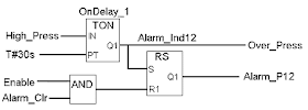 PLC PROGRAMMING LANGUAGES : PLC TUTORIAL - 4