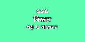 SSC General Science suggestion, question paper, model question, mcq question, question pattern, syllabus for dhaka board, all boards