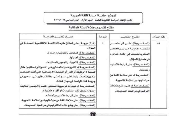 عاجـــــــــل || نموذج اجابة امتحان اللغة العربية الرسمي للثانوية العامة 2023