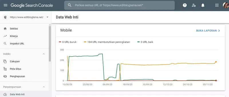 data web inti mobile