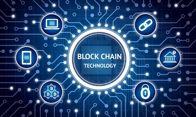 What is a Blockchain?