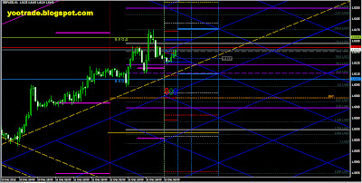 скрин прогноз форекс на день Ekses GBP 13.12.12