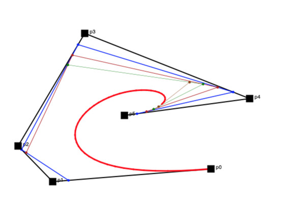 Bézier curves in pursuit reference