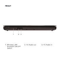 Fujitsu Lifebook BH531