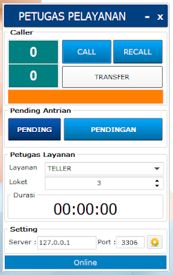 aplikasi antrian bank bri, software antrian bank