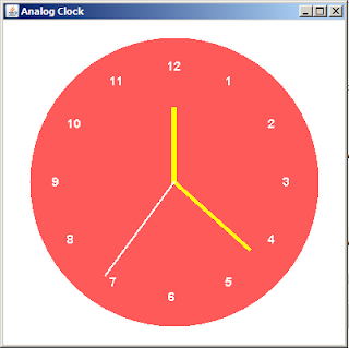 Java Real Time Analog Clock In Netbeans