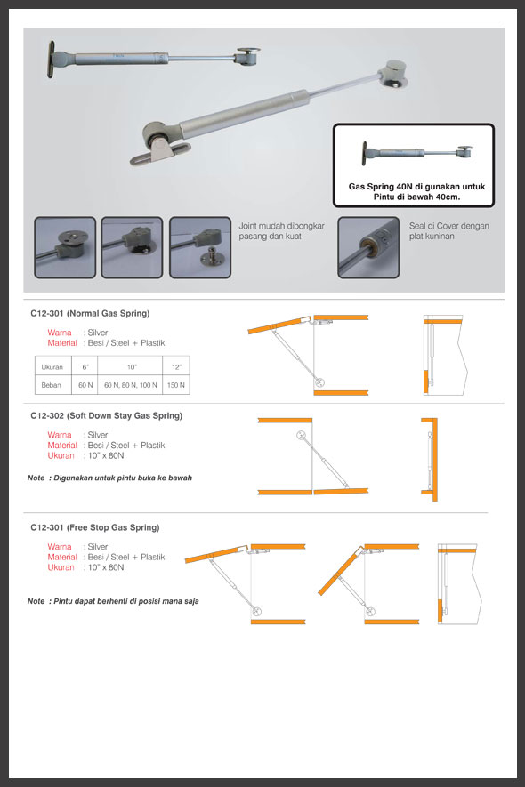 Gas Spring Lintang Fittings