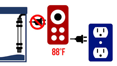 how an aquarium heater controller works