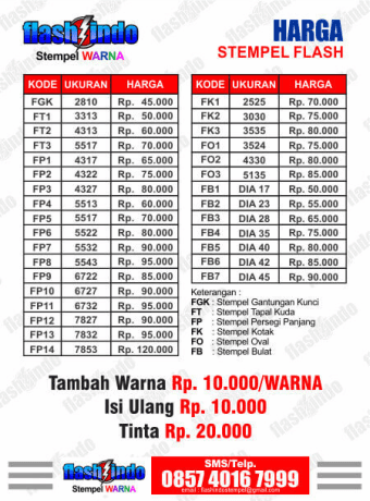 cara pemesanan tidak sulit stempel instansi bervariasi, mencari stempel termurah logo laboratorium cetak , pm me stempel pemasaran cetak inovatif