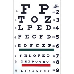 20 eye meters test visual Lenses: Ophthalmic Snellen to chart measure acuity!