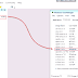 SQL Server Management Studio - Sql 2012 Management Tools